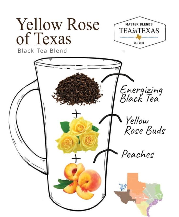 Yellow Rose of Texas Tea | Floral Black Tea | TEAinTEXAS – TEAinTEXAS